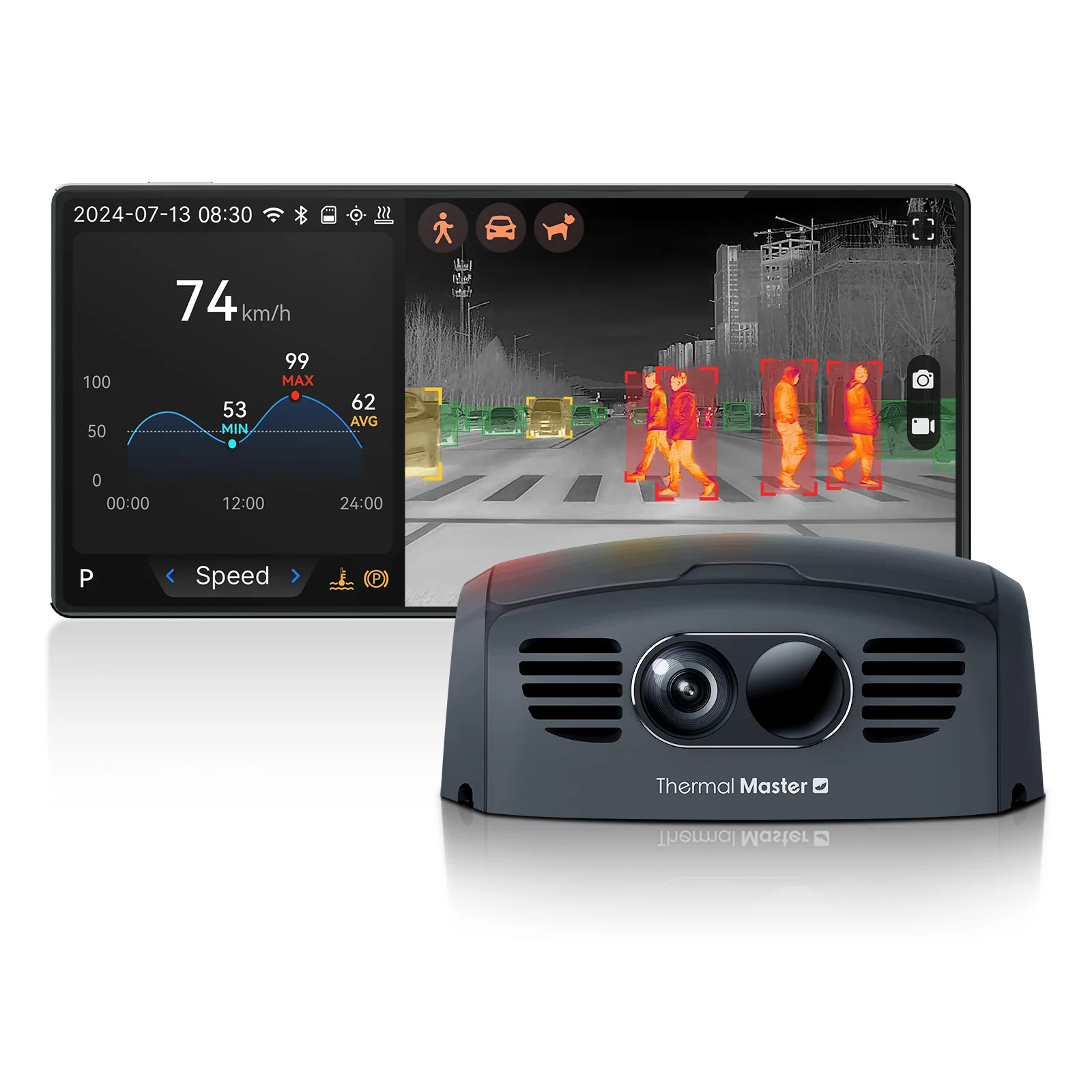 Car Night Vision System